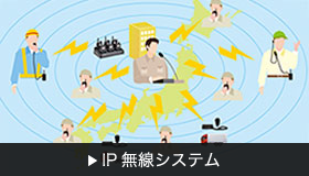 IP無線システム