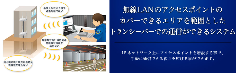 無線LANのアクセスポイントのカバーできるエリアを範囲としたトランシーバーでの通信ができるシステム